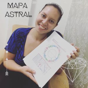astrologia mapa